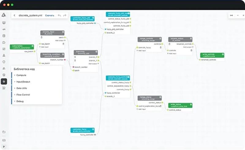 Веб-интерфейс платформы TAIGA Dynamics